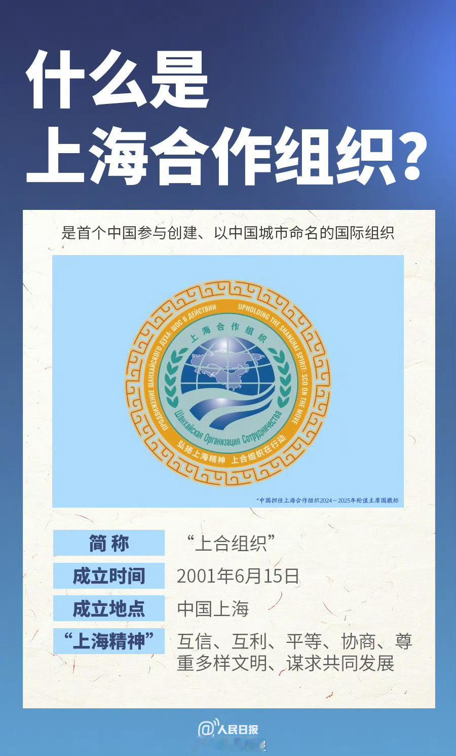 【收藏！九图了解上合组织峰会】8月31日至9月1日，2025年上海合作组织峰会将