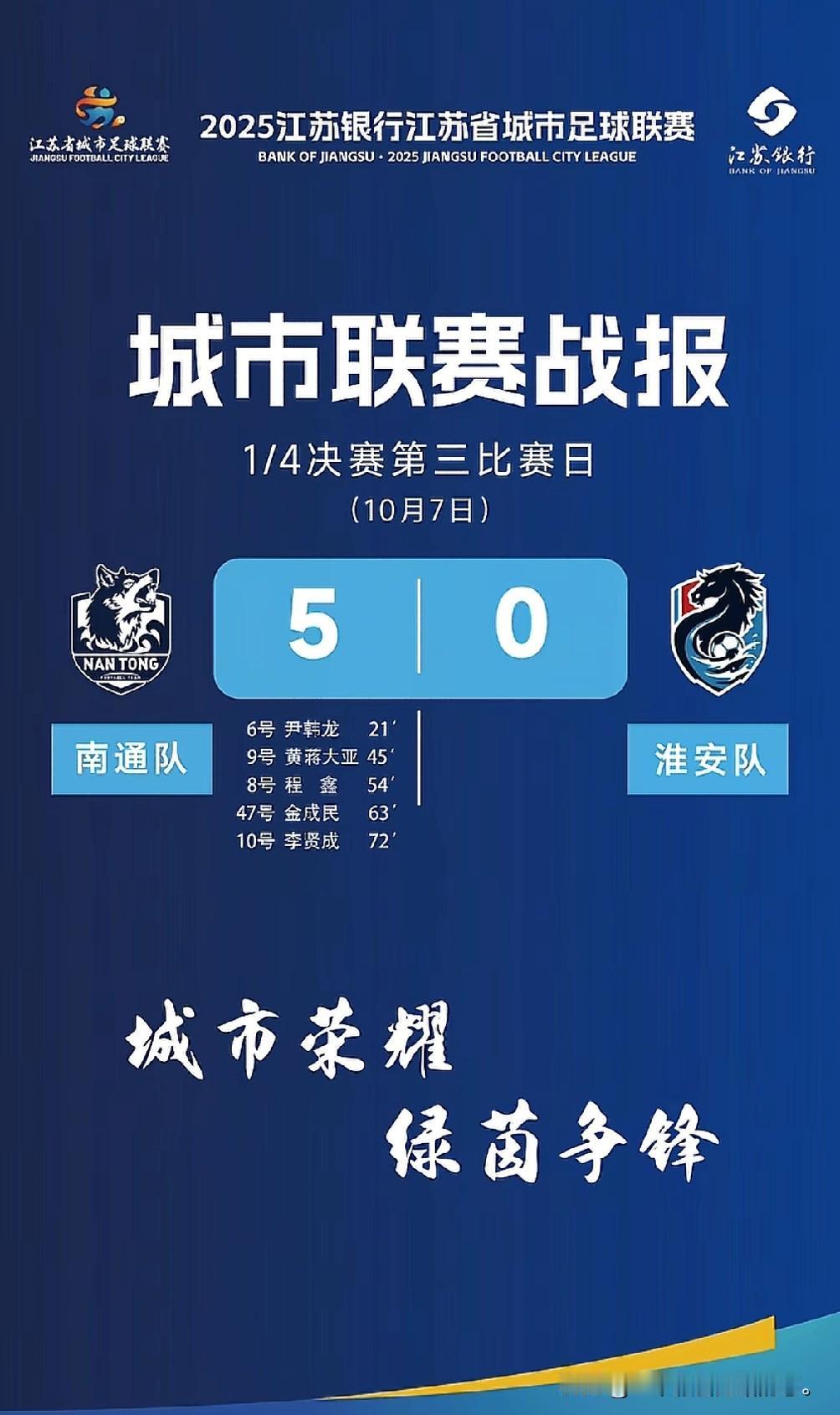南通队VS浪里马，
明眼人都能看出，
是一场不公平的较量，浪里马没有替补，所有队