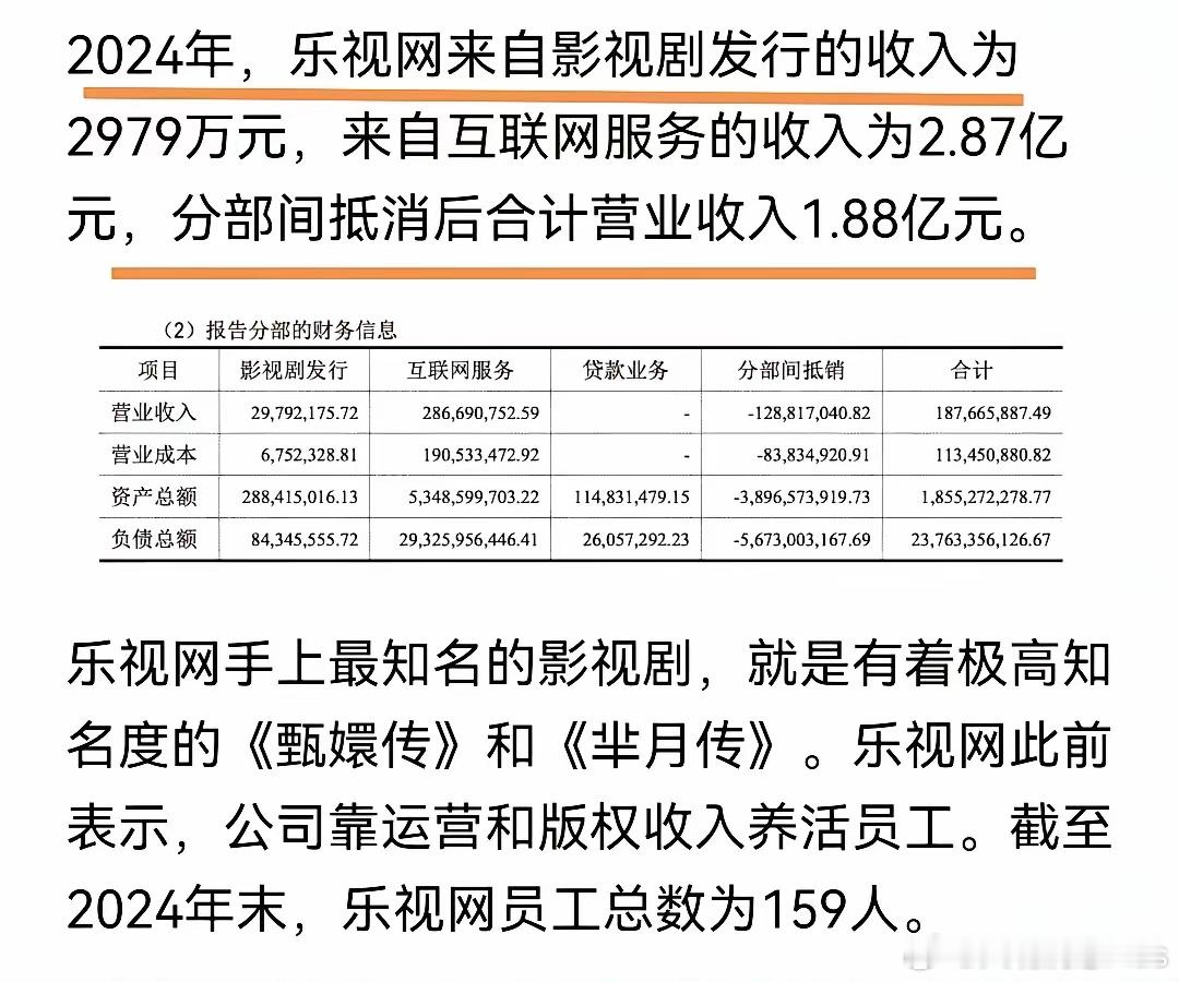 贾跃亭个人破产时公布的主要债主包括：深圳英大资本（2.797亿美元）、中信银行（