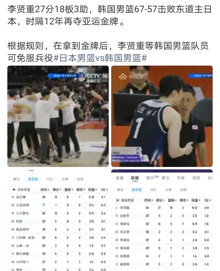 李贤重太强了
场均24分9.6篮板4助攻3抢断
3分球47%进4.2个
李贤重实