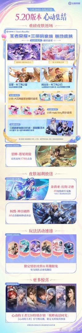 王者荣耀王者520版本福利王者三丽鸥家族联动返场王者520皮肤爆料王者荣耀三丽鸥
