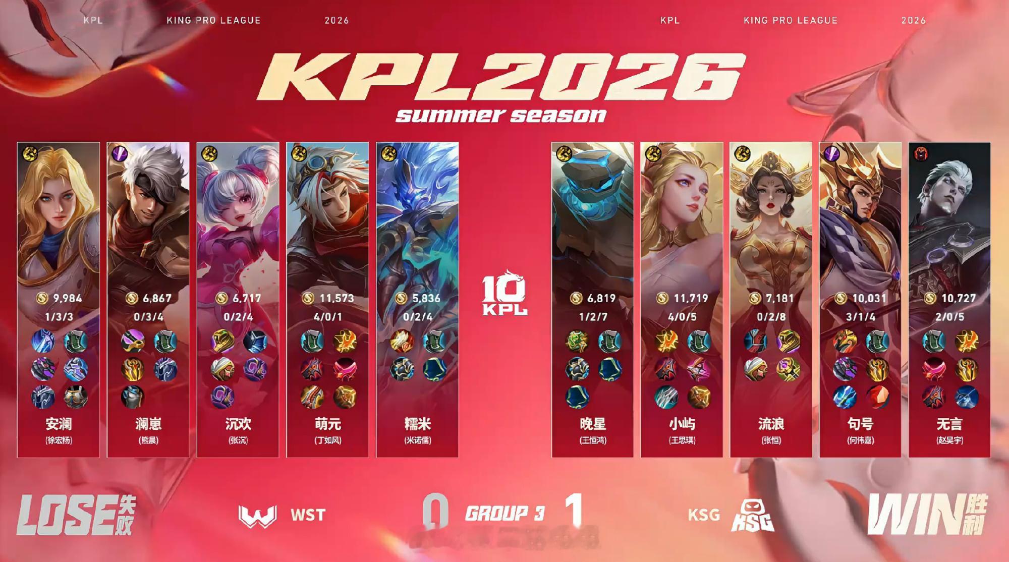 KSG对战WSTKPL KSG 1:0 WST拿下第一局比赛！MVP为盾山！ 