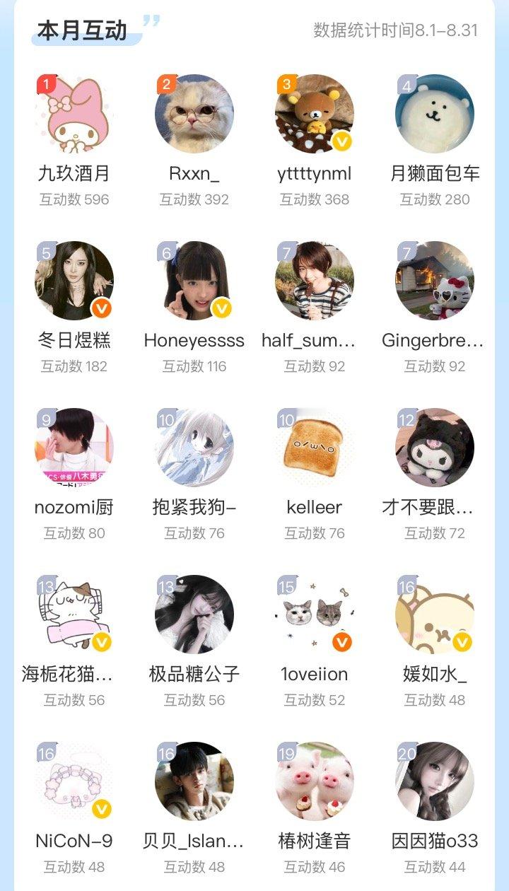 [可怜][可怜][可怜] ​​​