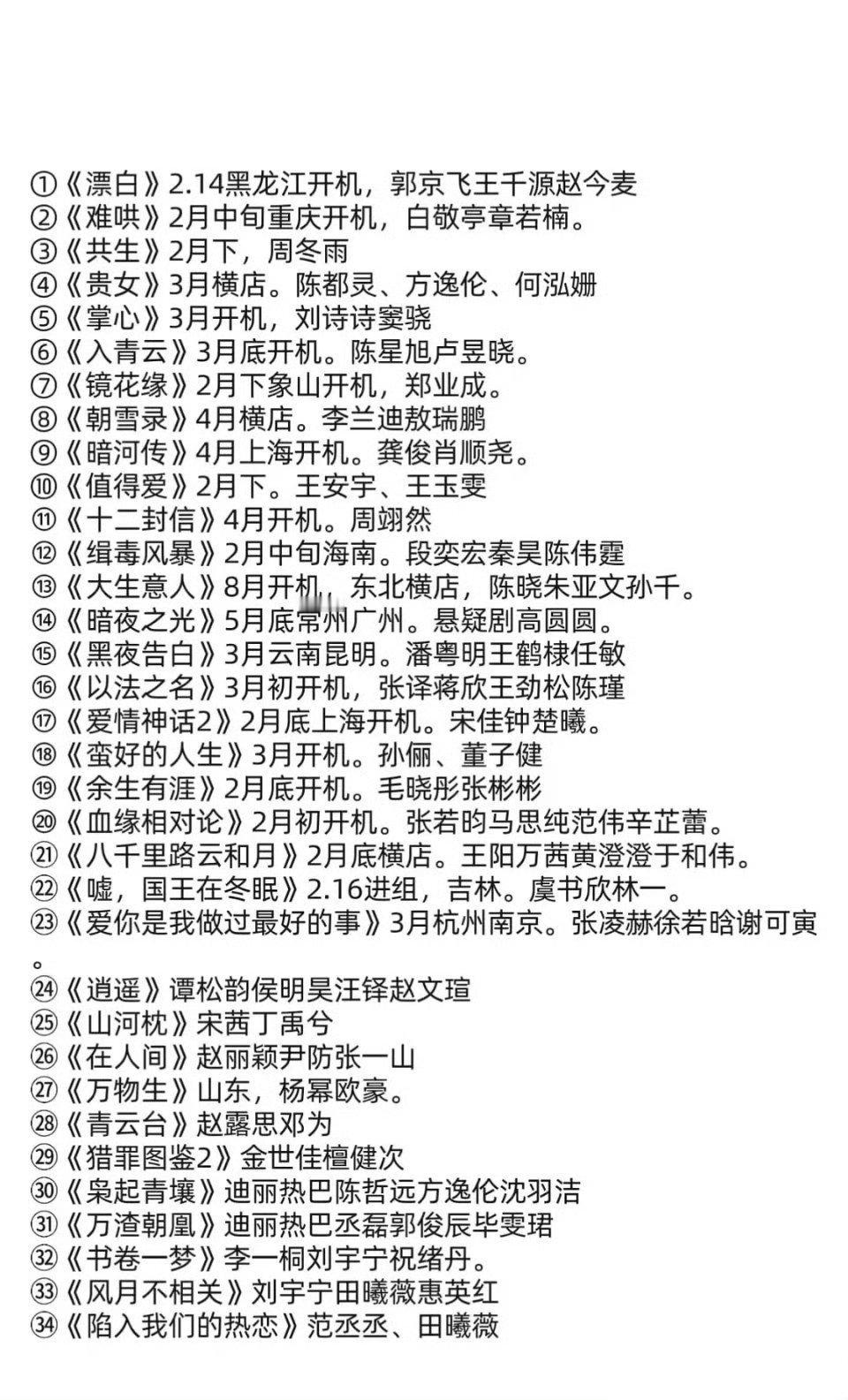 网传饼 开机时间地点，大汇总。说是网传，其实90%都确定了 ​​​