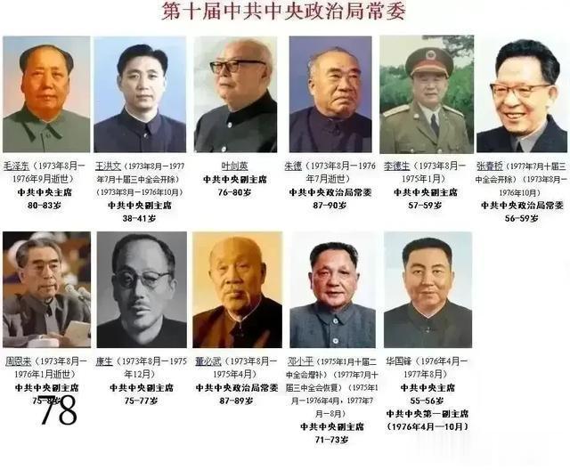 第十届中央政治局常委的阵容令人瞩目

在当时，毛主席已经年过八旬，朱德当时年逾八