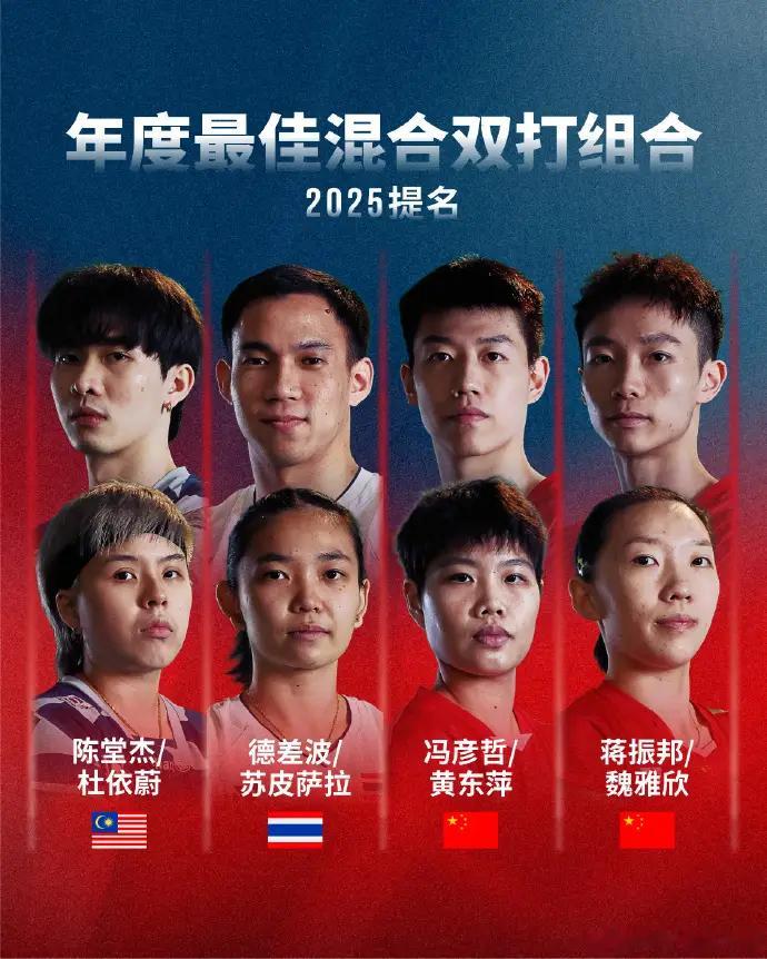 世界羽联发布2025年度最佳运动员提名名单，中国羽球9人入围