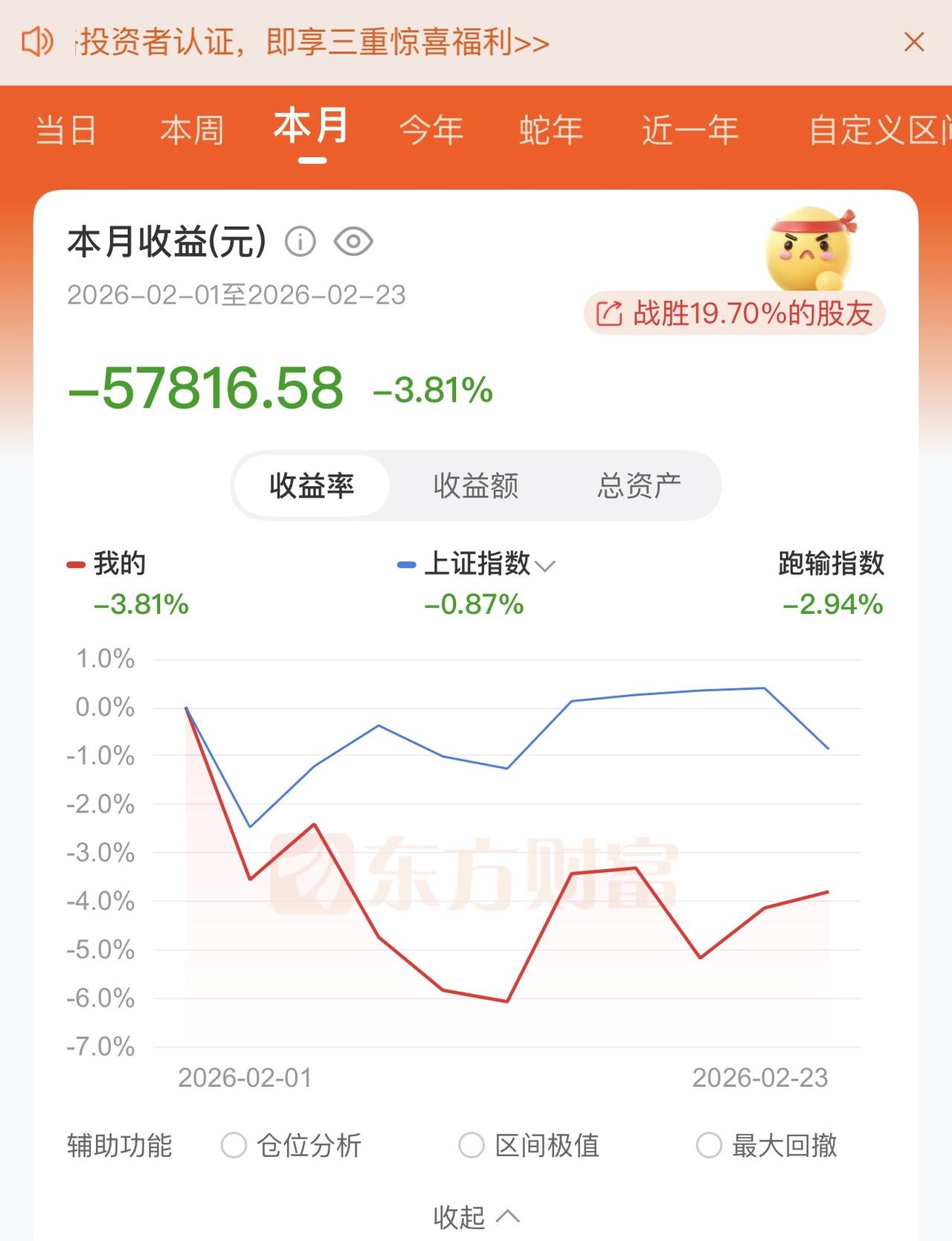 年过完了，明天股市就要开盘了，感觉股民像盼过年一样等待开盘。

明天希望给股民发