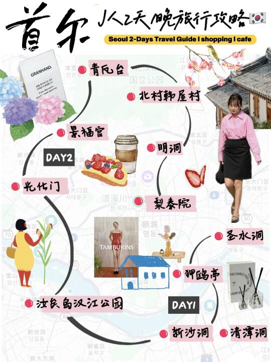 🇰🇷J人首尔旅行攻略｜💯2天1夜反卷小众路线