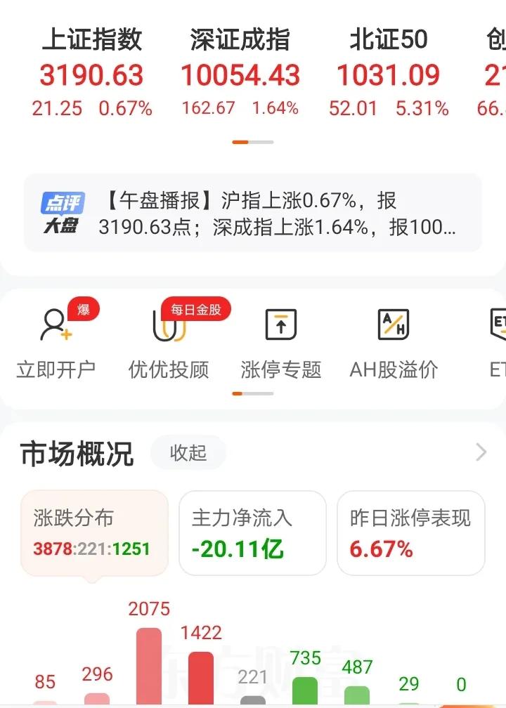 当前是做T的好时机，但一定要好控制好仓位，快进快出，别为了赚点小钱到时亏大钱。