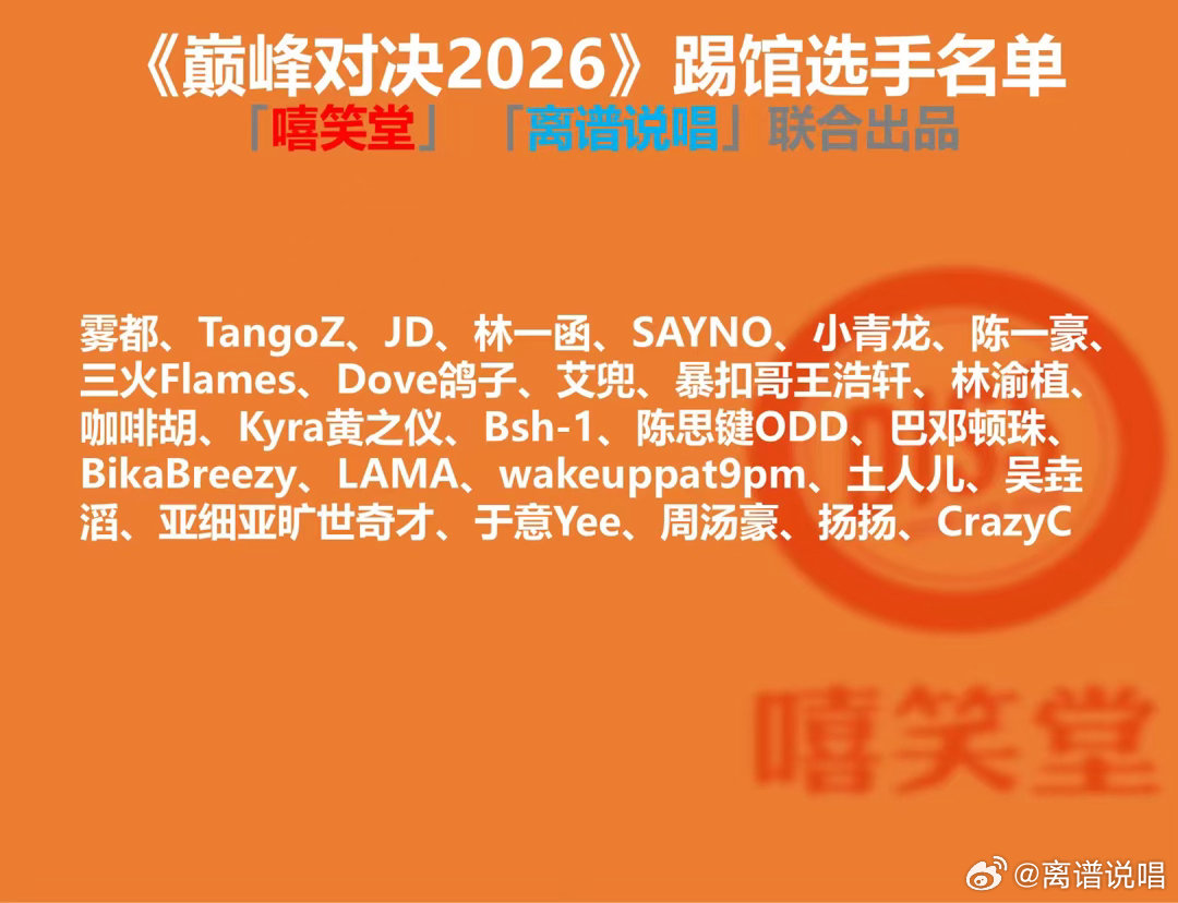 《巅峰对决》踢馆Rapper全名单！最强的是谁？🔥雾都、TangoZ、JD、林