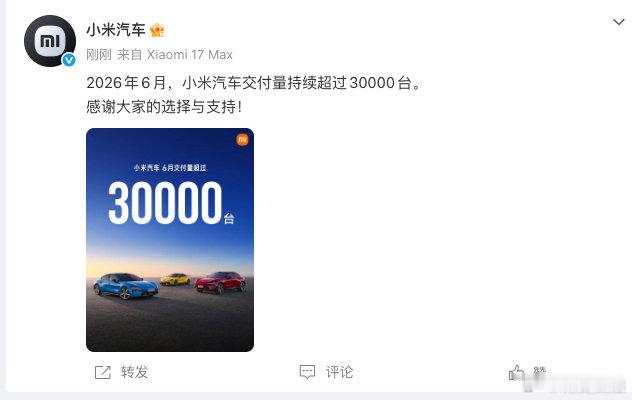 【小米汽车6月交付超3万台】7月1日，发文：2026年6月，小米汽车交付量持续超