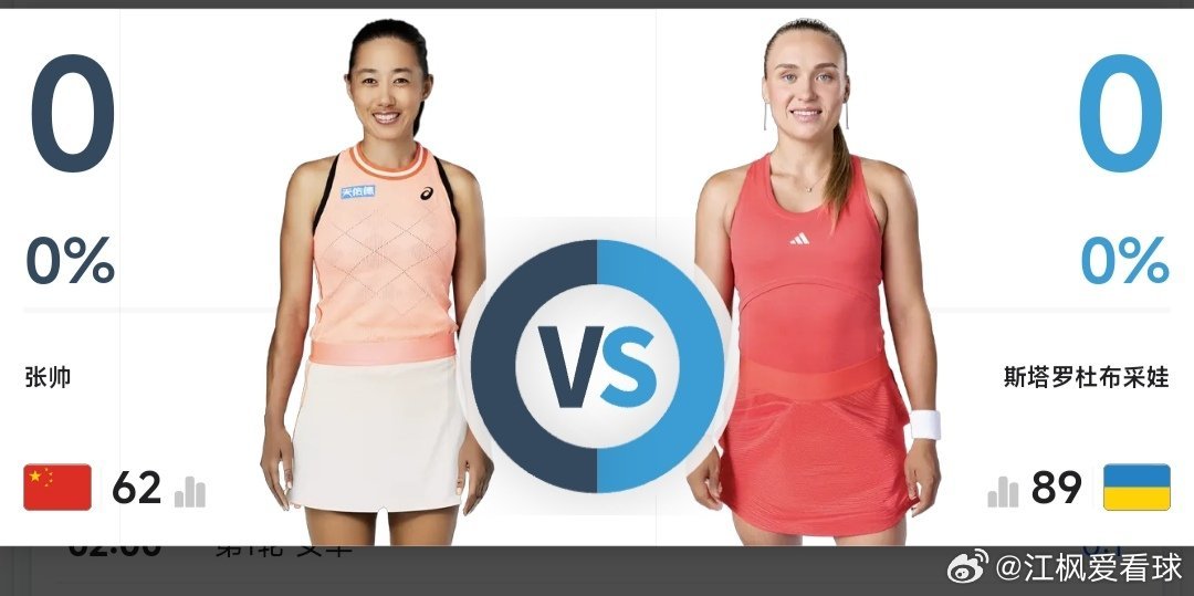 最新赛事赛程3月31日10:00左右  W100六安站女单第1轮白卓璇🇨🇳 