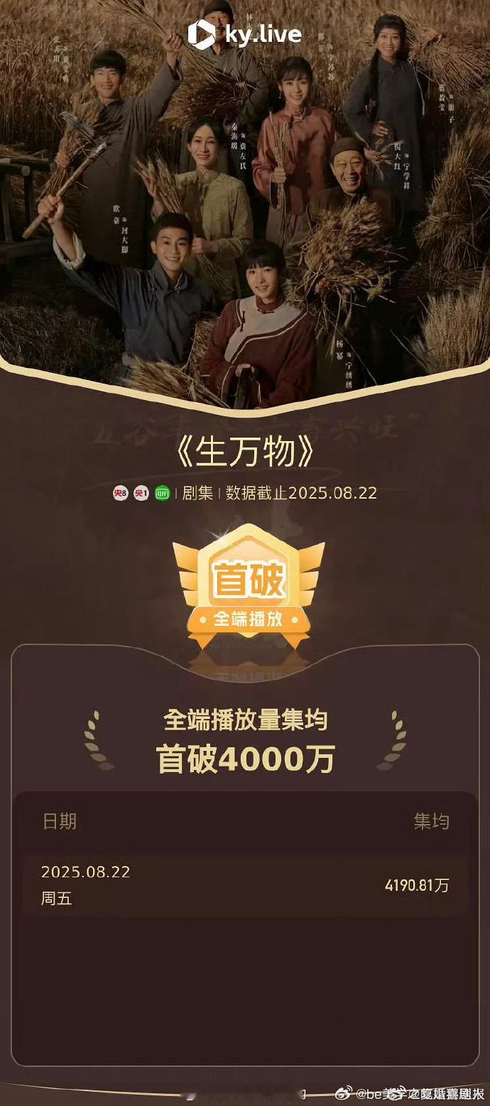 爆款认证！生万物集均播放量破4000万 数据太能打，杨幂生万物集均破4000w助