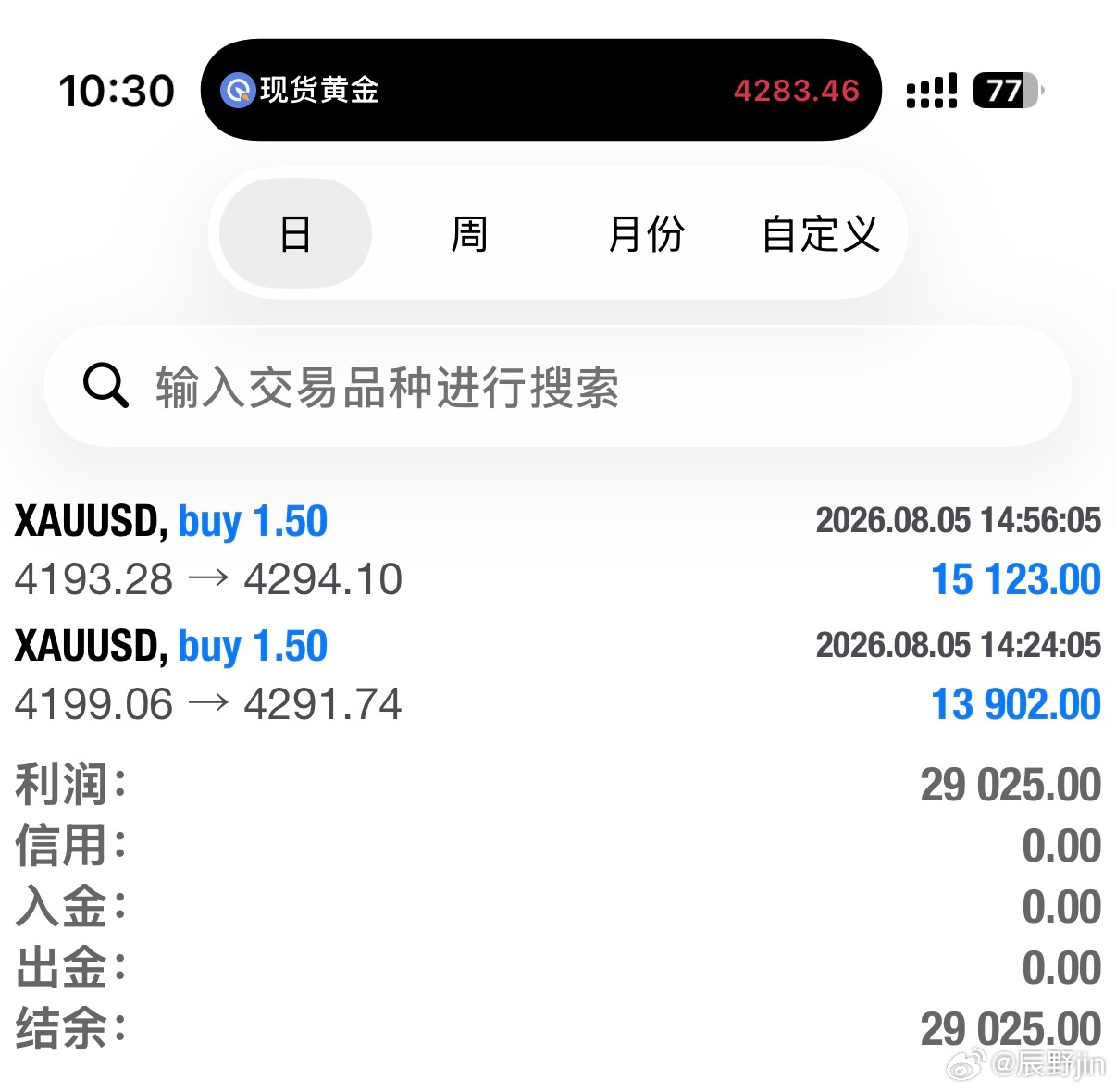 珍妮团队伙伴日内二连胜，交易拼的不是运气，而是提前锁定方向的判断力。外汇黄金现货