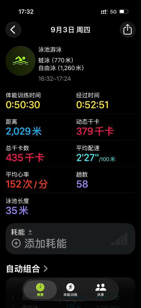 我要记录一下游泳训练（置顶） ​​​