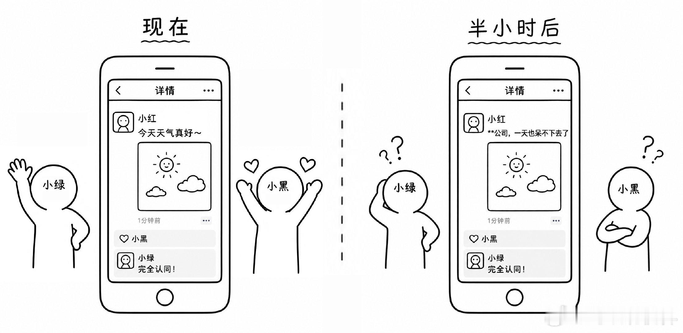 【微信回应朋友圈为何没有编辑功能】 微信朋友圈现在过去未来都无编辑功能 8月14