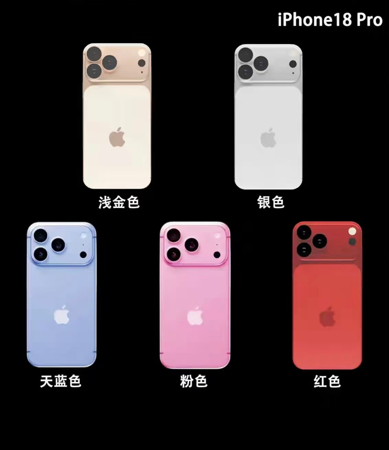 iPhone18系列外观出炉✅性能直接拉满：2nm A20 芯片 + 12GB 