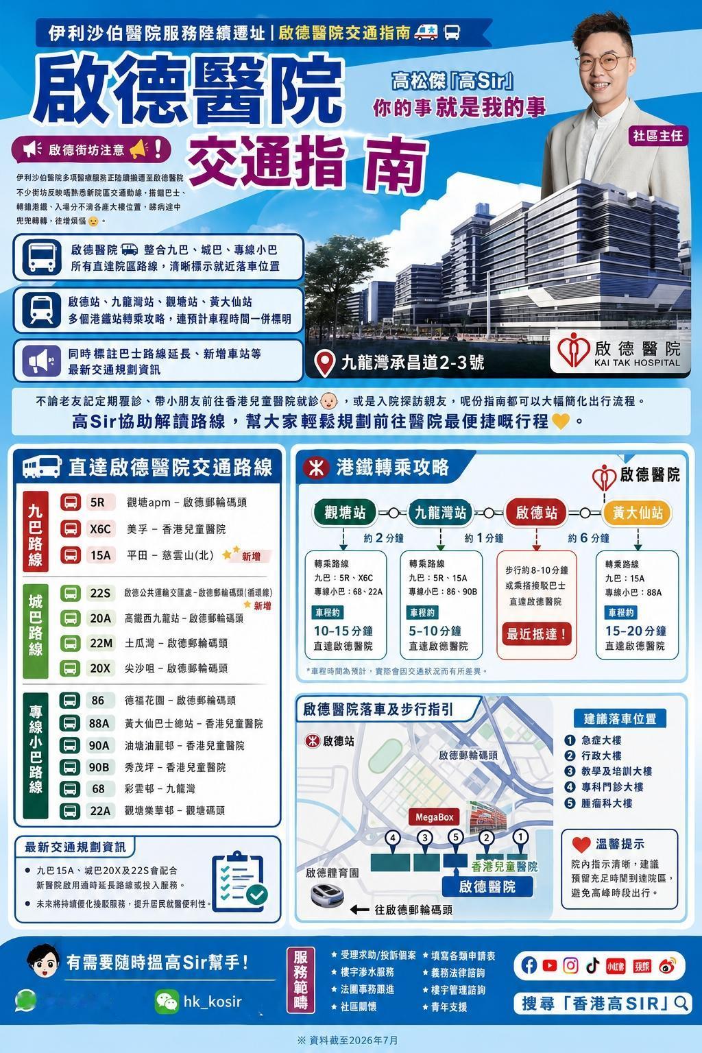 伊利沙伯医院服务陆续迁址｜高Sir启德医院最新交通指南🚑🚏
 
各位启德简约