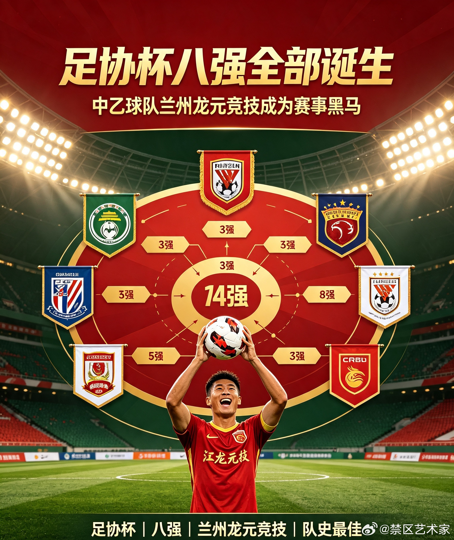 中国足协杯八强席位全部确定，中乙队伍兰州陇原竞技化身赛事黑马，接连战胜高级别队伍
