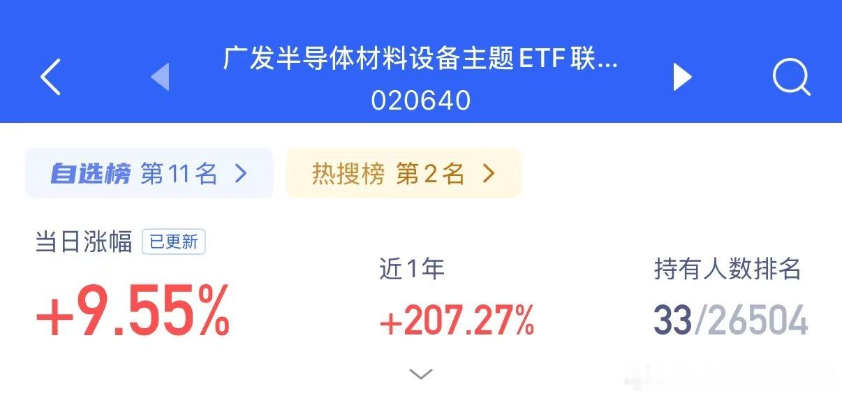昨天有加哦 