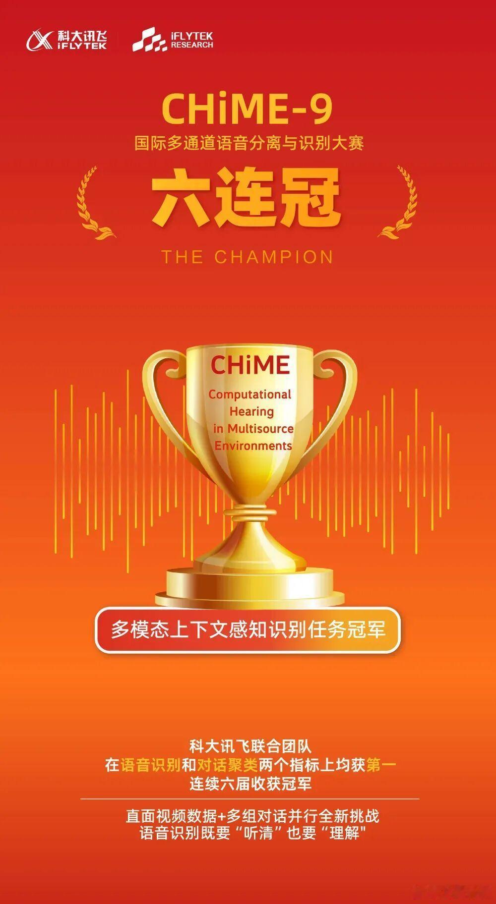 六连冠！科大讯飞获CHiME-9冠军，直面多模态语音识别挑战。🌹 