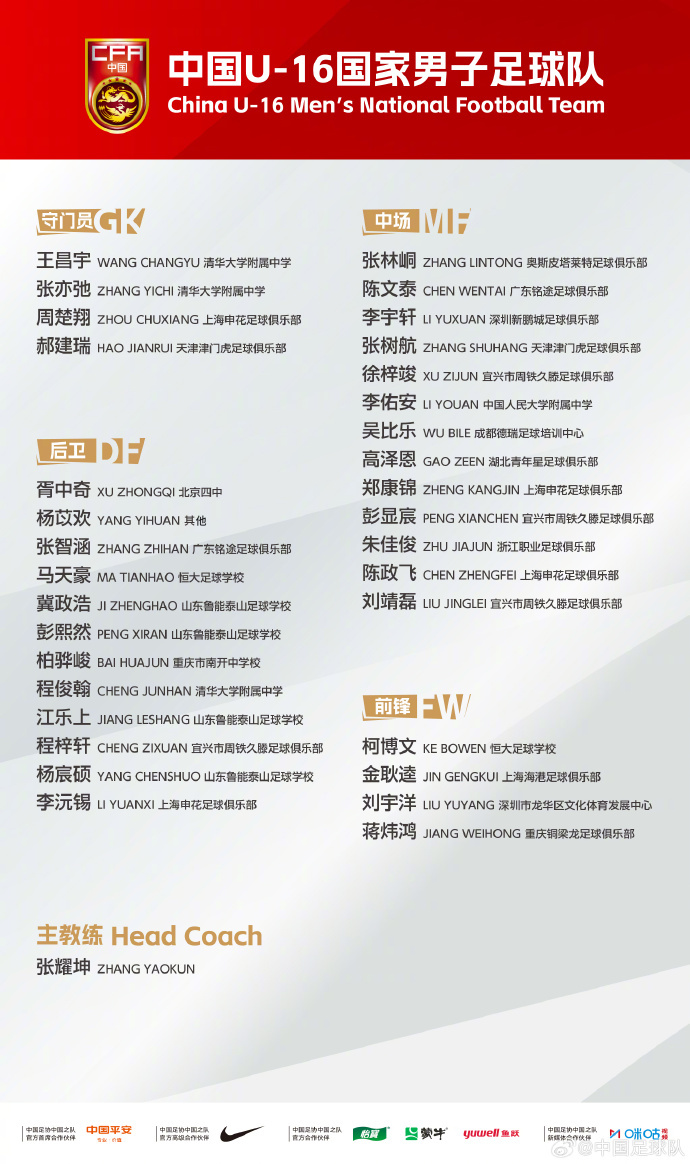 #U16男足最新集训名单公布# 北京时间9月11日，中国足协公布了U16男足最新