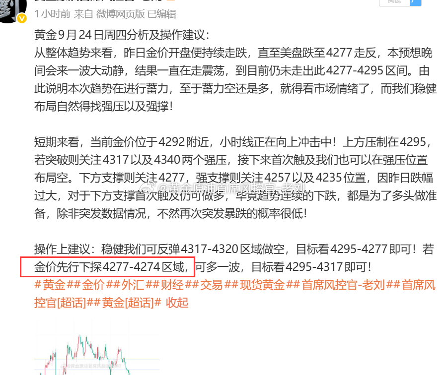 黄金先行下探4274位置，我们多单已经进场，还未进场的朋友们抓紧跟上节奏！黄金金