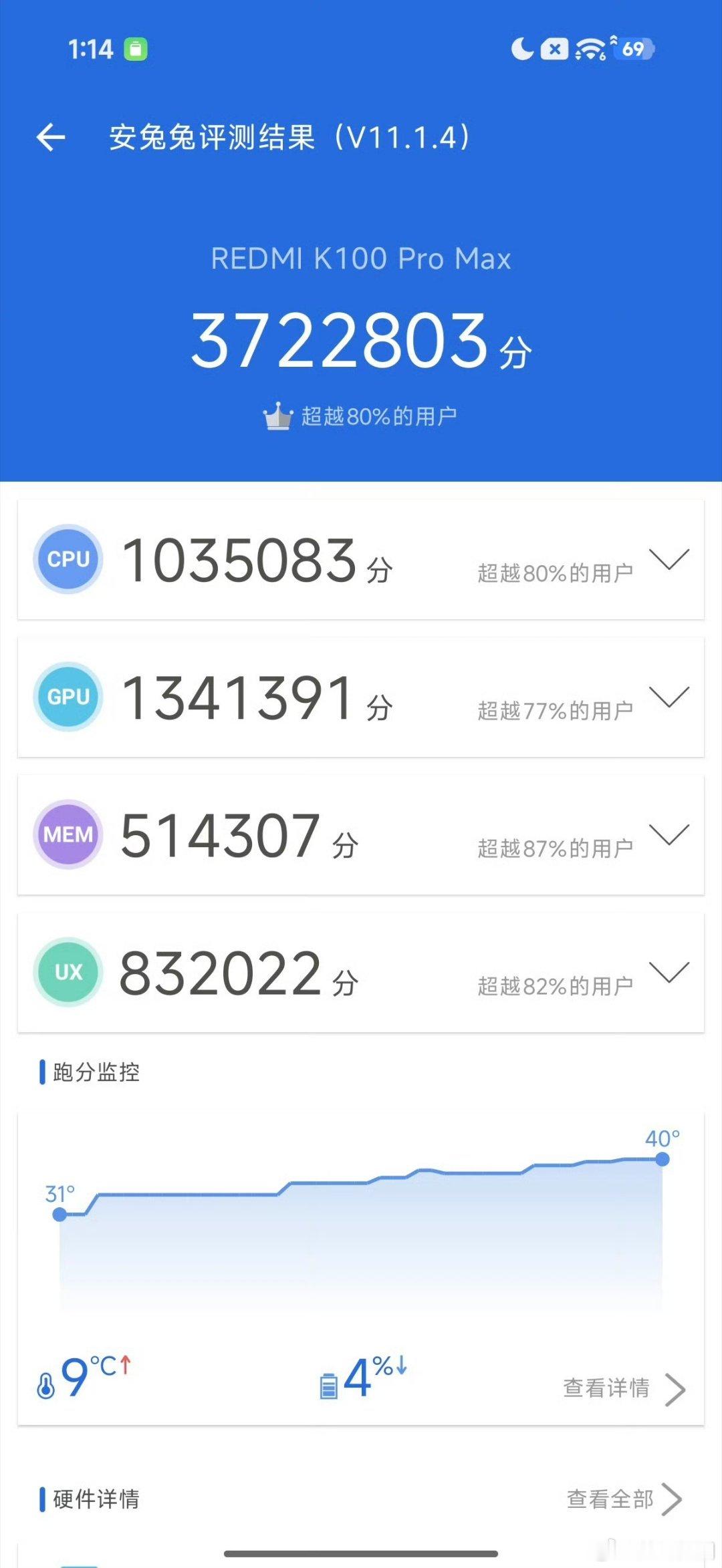 红米现在摊牌了，不达到目的誓不罢休！自从iPhone标准版也用上了120Hz高刷