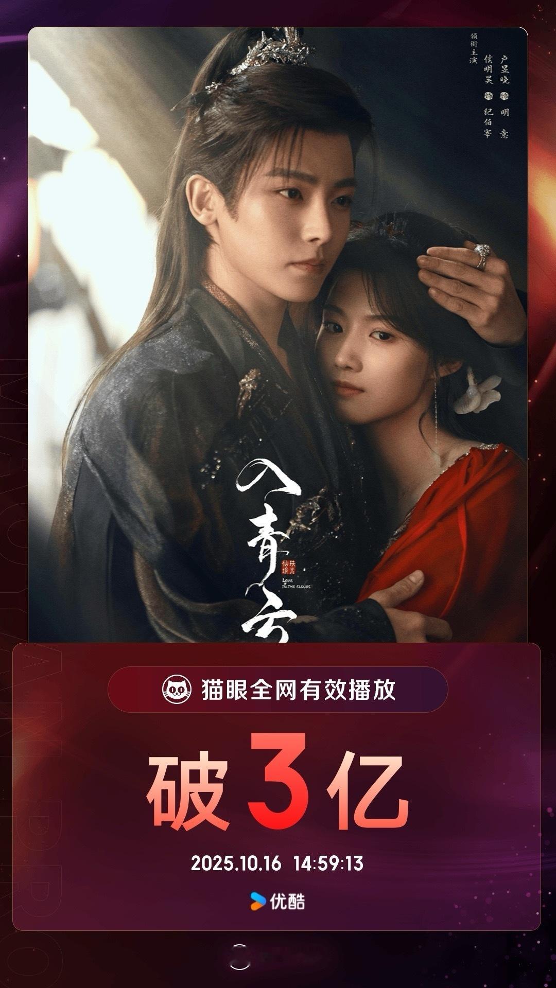 入青云[超话]入青云有效播放量破3亿 据猫眼专业版，由 领衔主演网络剧《入青云》