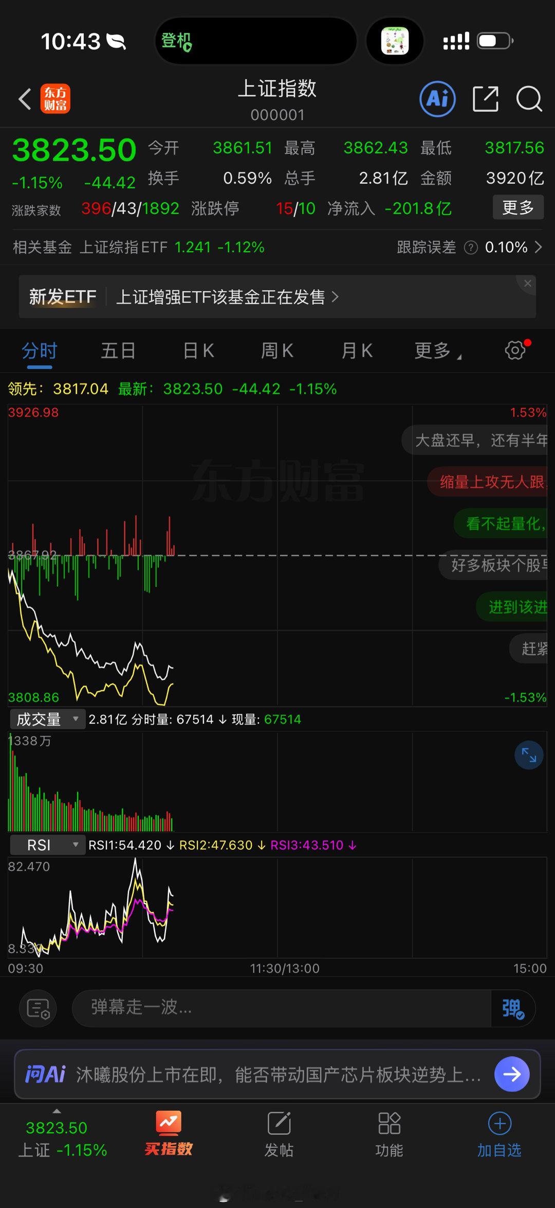 A股 不是…大A你怎么就跳水了？刚刚开盘还好好的 