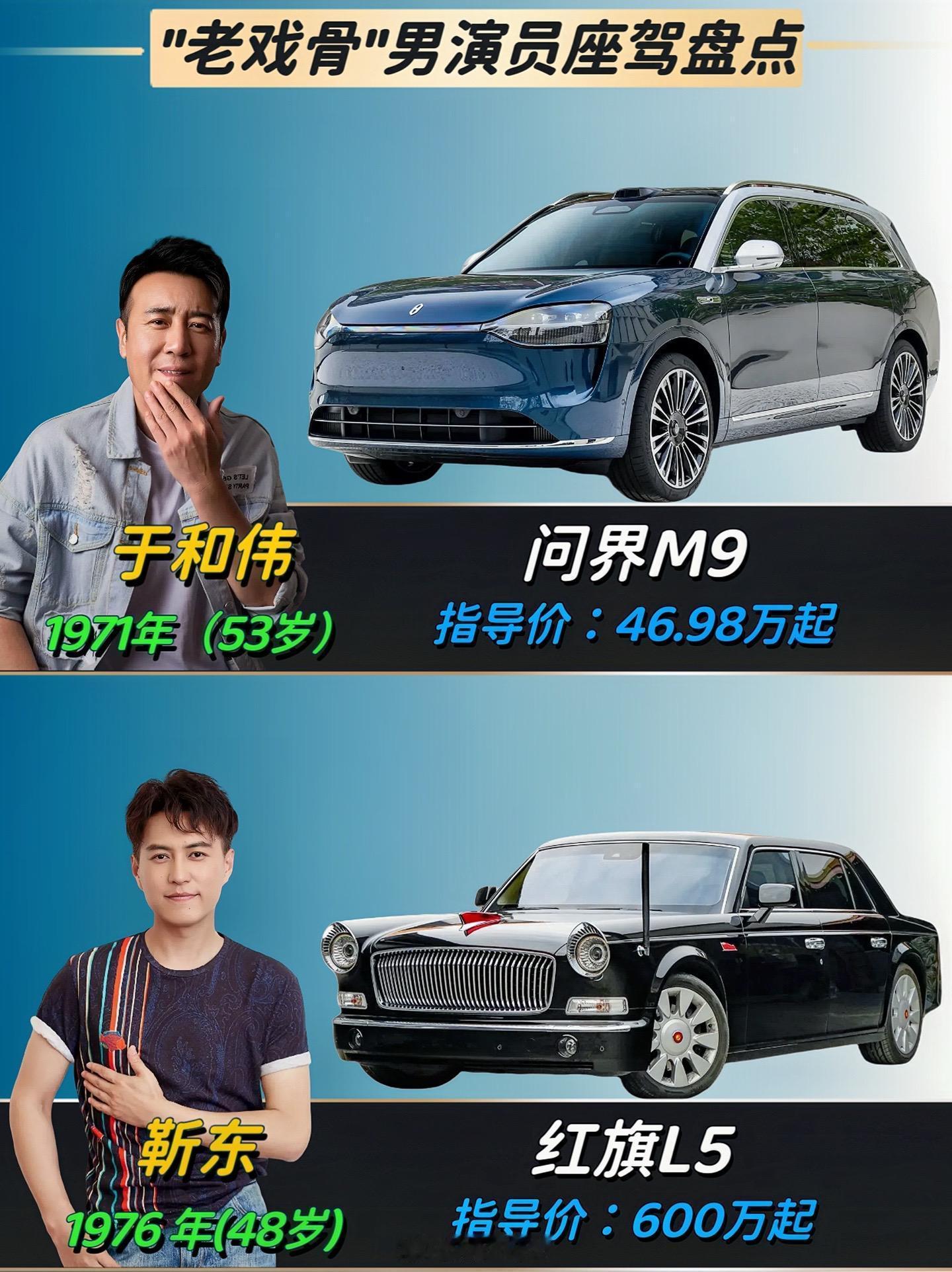 盘点越老越帅的男演员都开什么车？是好车  抖音汽车 于和伟 ​​​