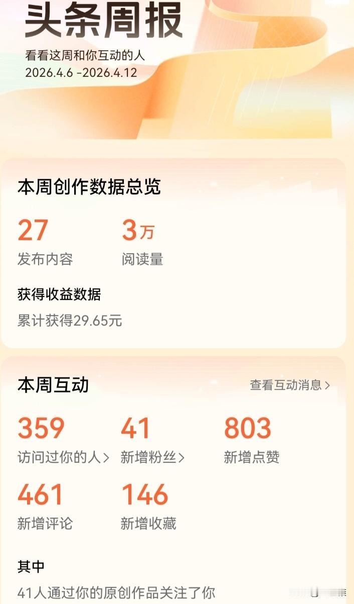 我努力的方向感并不强，主打一个随心所欲。

写头条六年了，可能都没人家半年赚的多