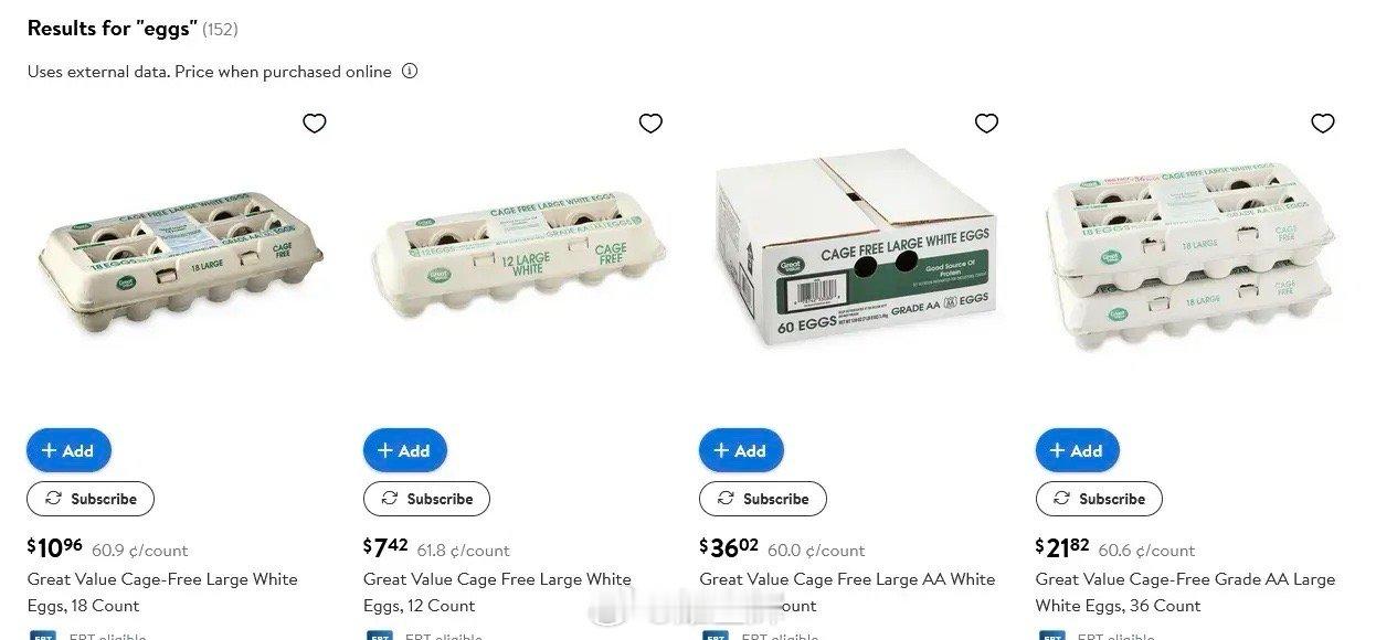 中美鸡蛋都是0.6元一个，大通胀日子真不好过了。过日子，1美元和1人民币差不多1