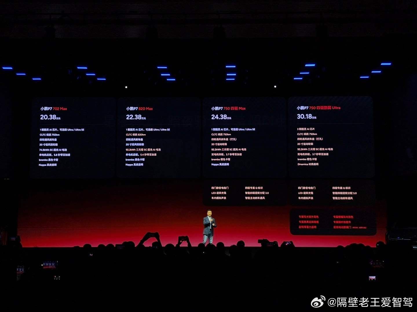 未来AI豪华轿跑--小鹏P7重磅上市！🚗 官方指导价：·702 Max版 20