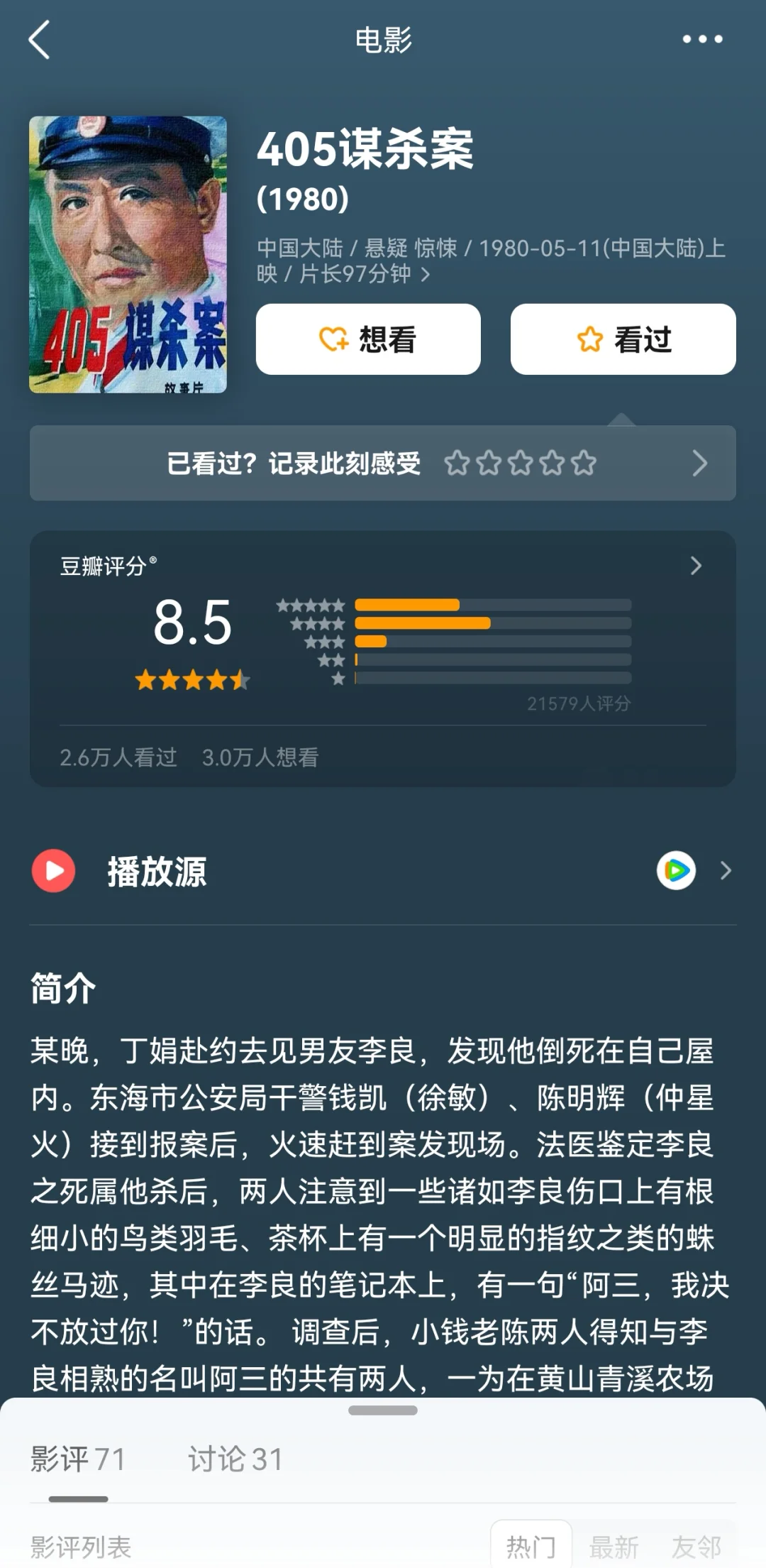 豆瓣均分8.5，高分经典冷门佳作黑色电影❗