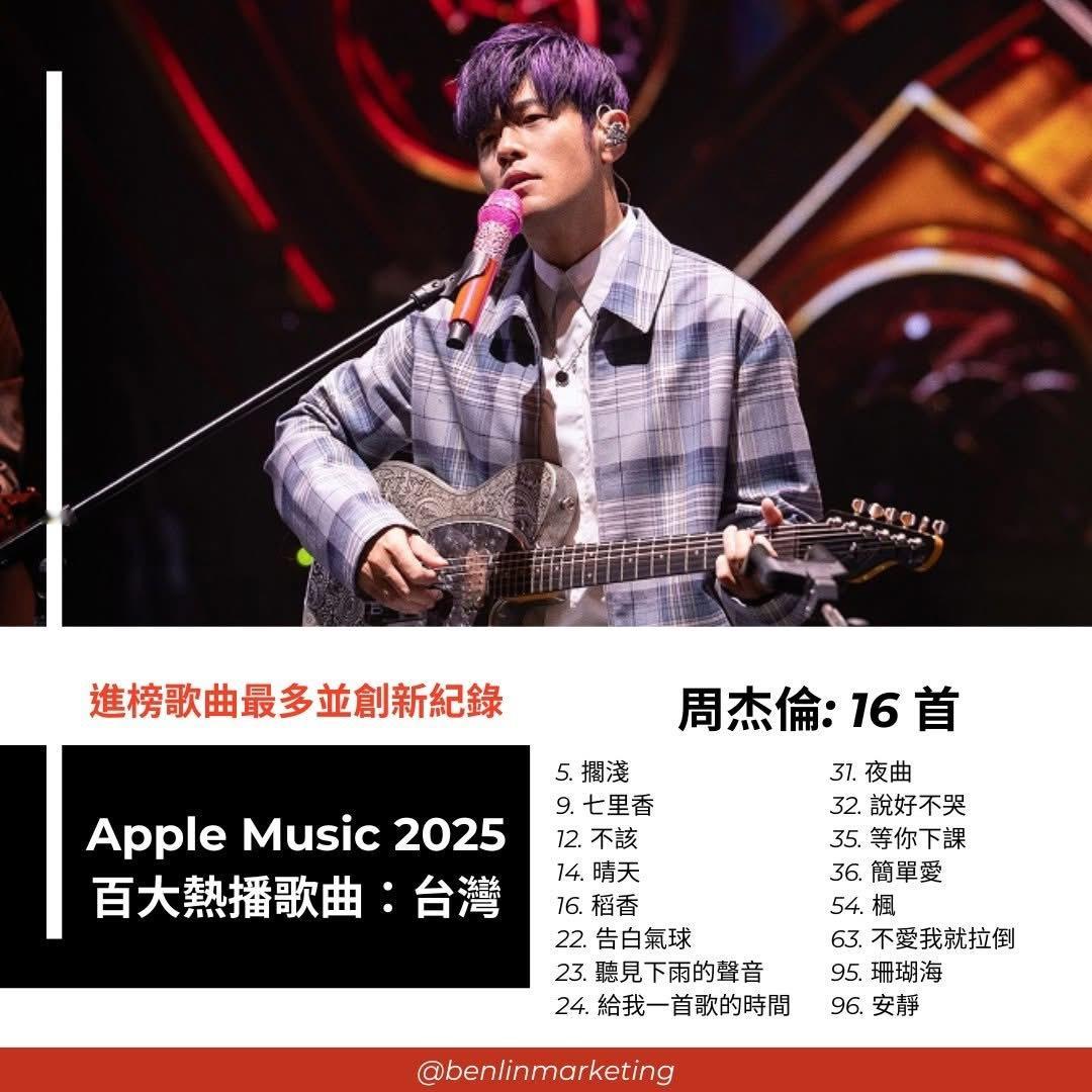 Apple Music 2025台湾地区百大热门歌曲周杰伦再度成为进榜最多歌曲的