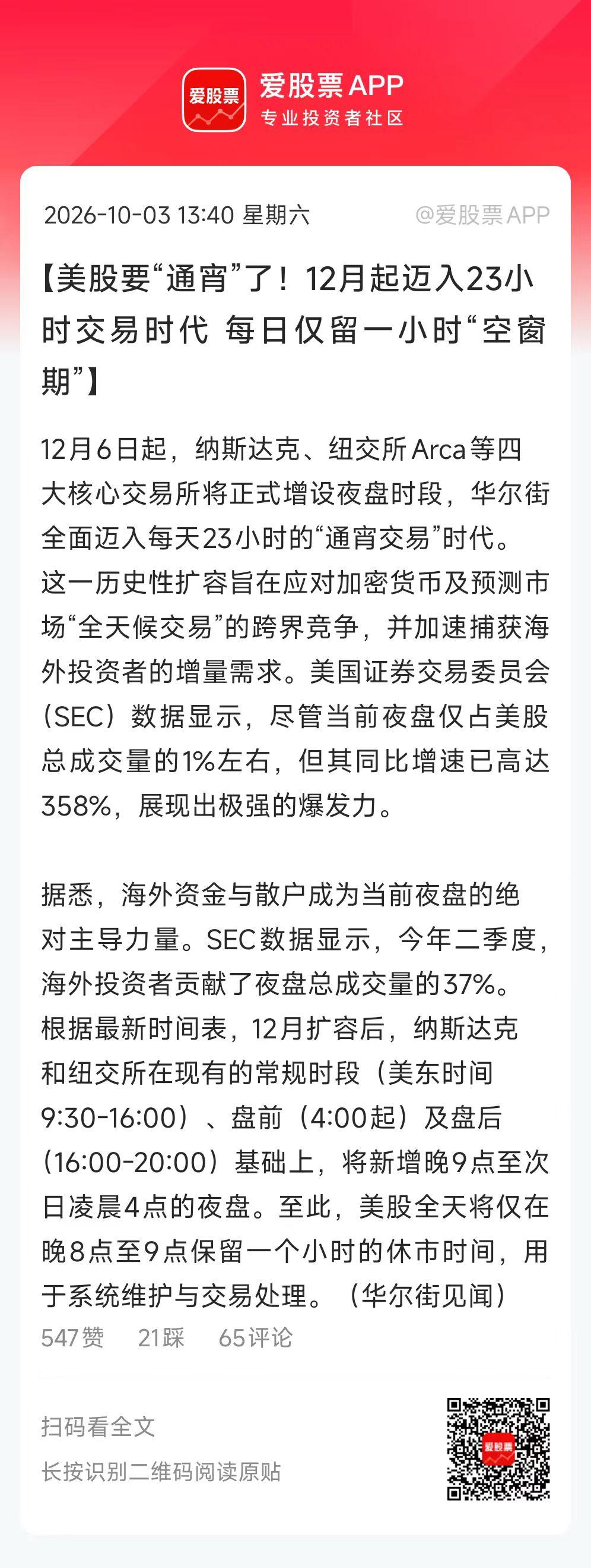 美股马上一天交易23小时，A股现在的交易时间是每天4小时，在全球主要市场里是最短