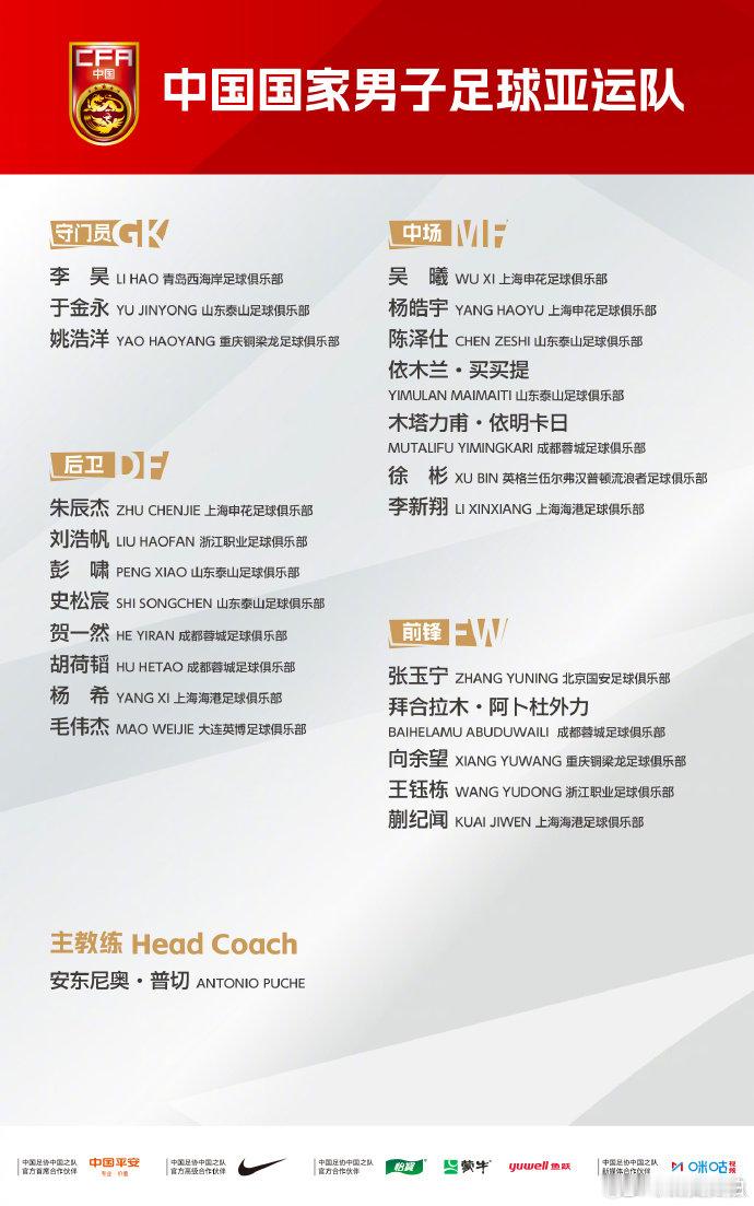 【中国足球队出征亚运】9月14日，中国国家男子足球亚运队从大连启程，飞赴日本参加
