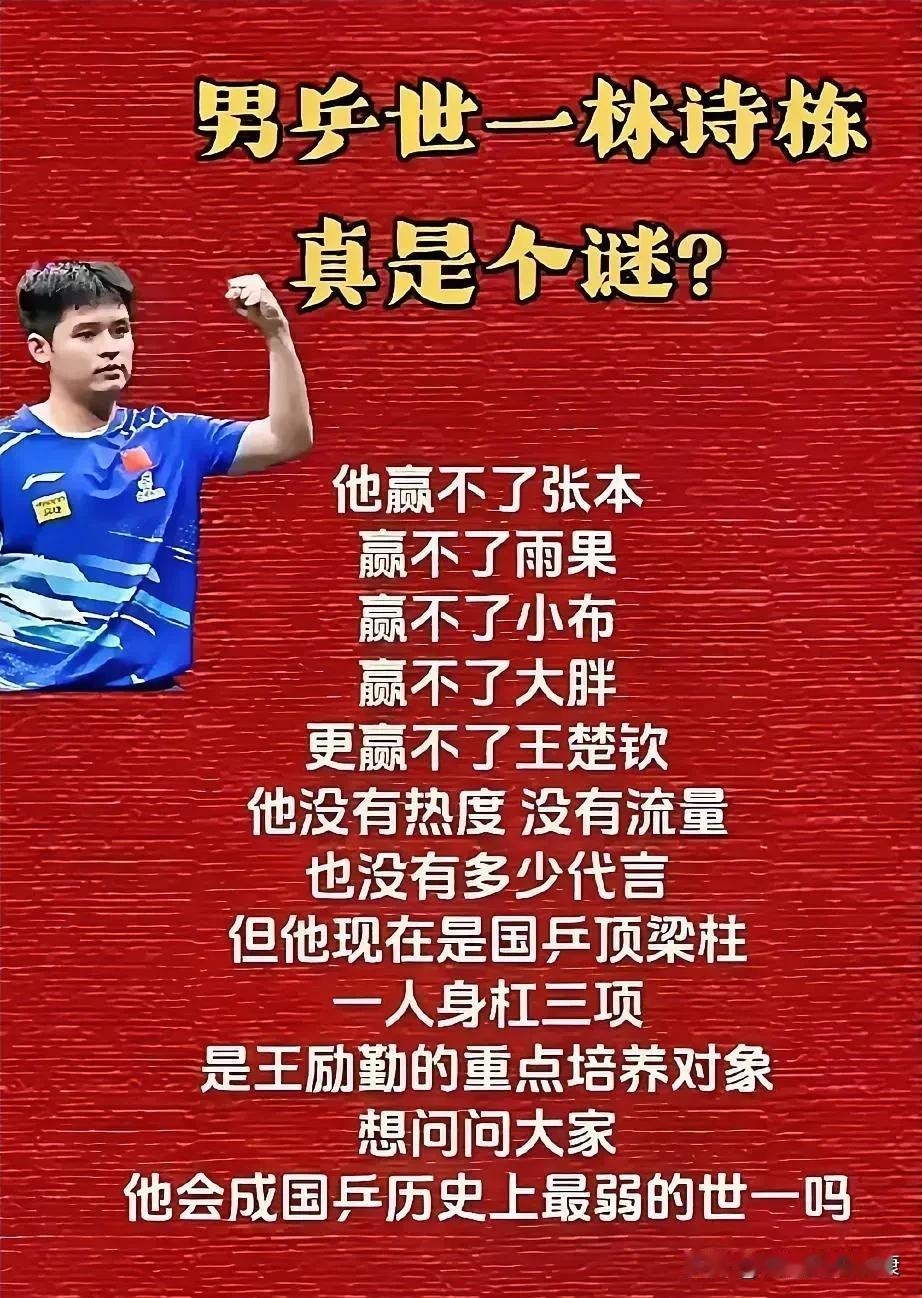 给林诗栋点时间，他定会扛起国乒大旗！
 
不少球迷都在蛐蛐林诗栋，说小家比赛状态