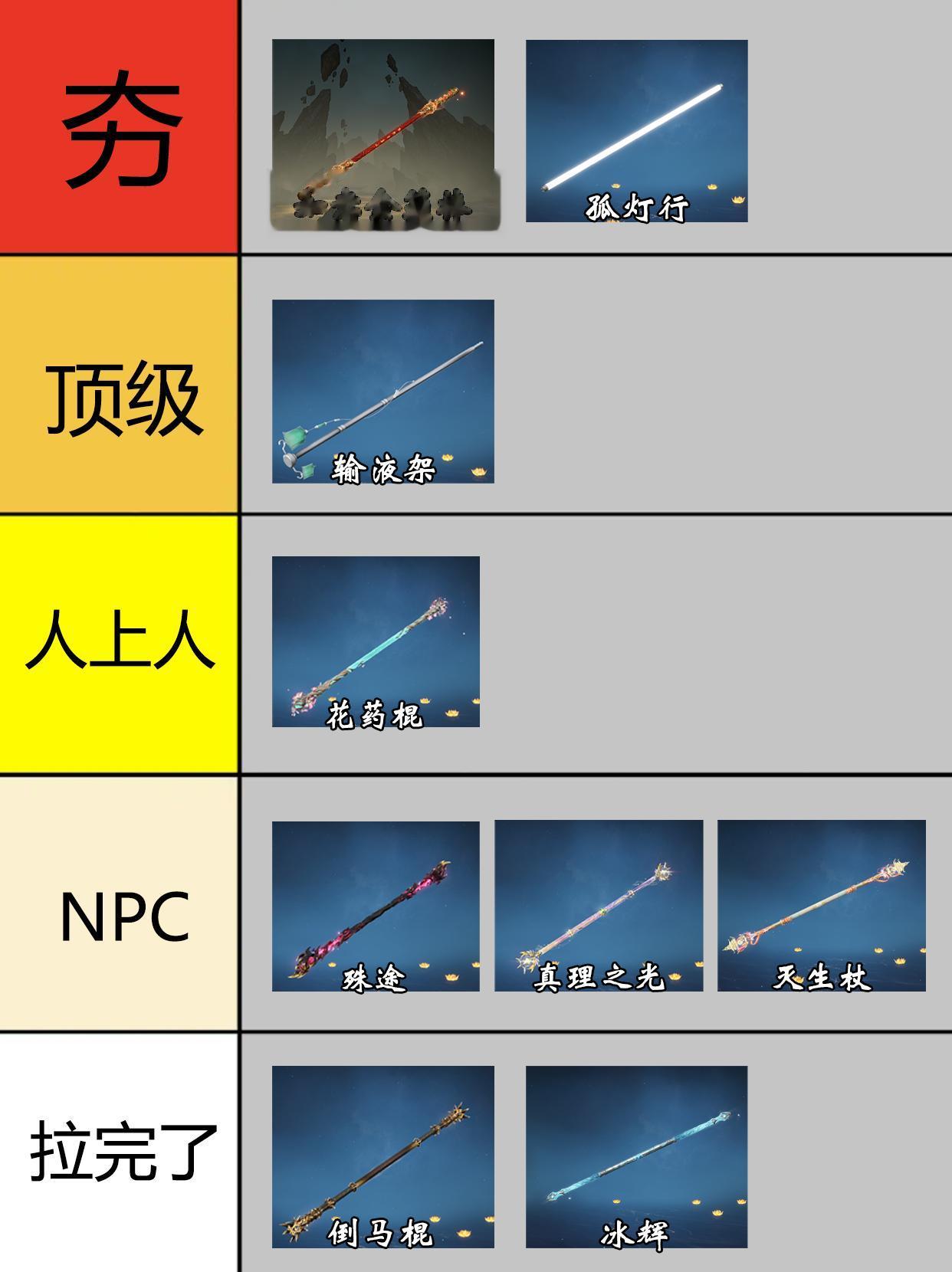 永劫棍/枪皮肤从夯到拉。