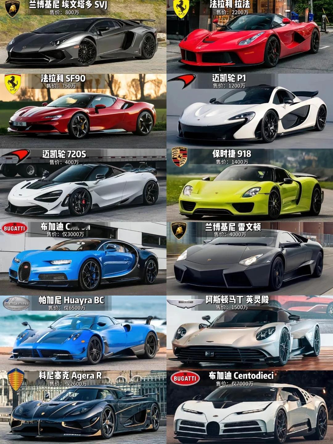 一眼万年的超级跑车们好车分享  千万级汽车