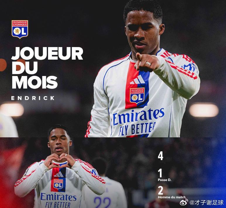 里昂官方宣布，恩德里克当选队内1月最佳球员。据数据统计，恩德里克在去年年底从皇马