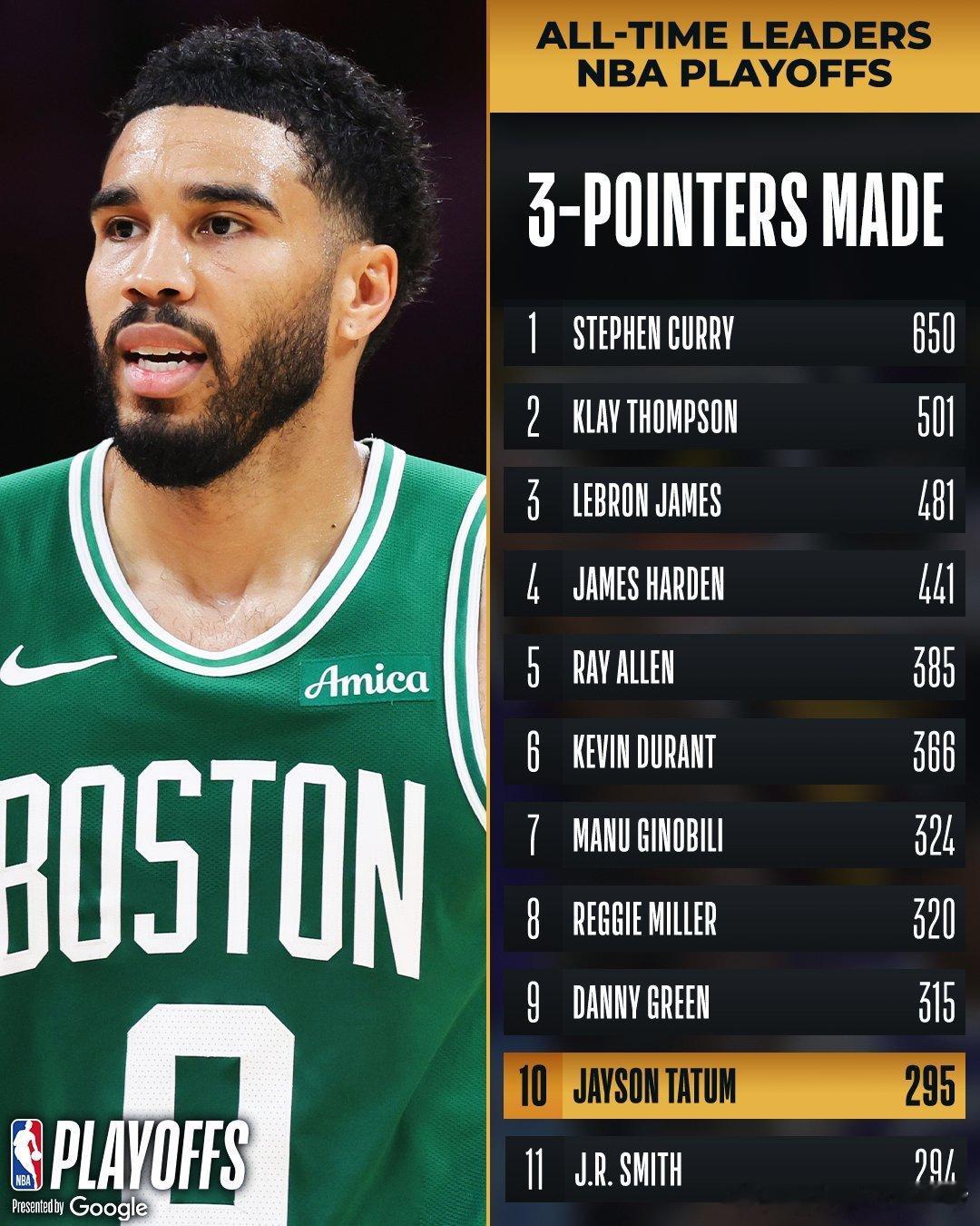 有人解密为埃基蒂克远程操控的医生案例塔图姆在受伤10个月后重返赛场，为他主刀的医