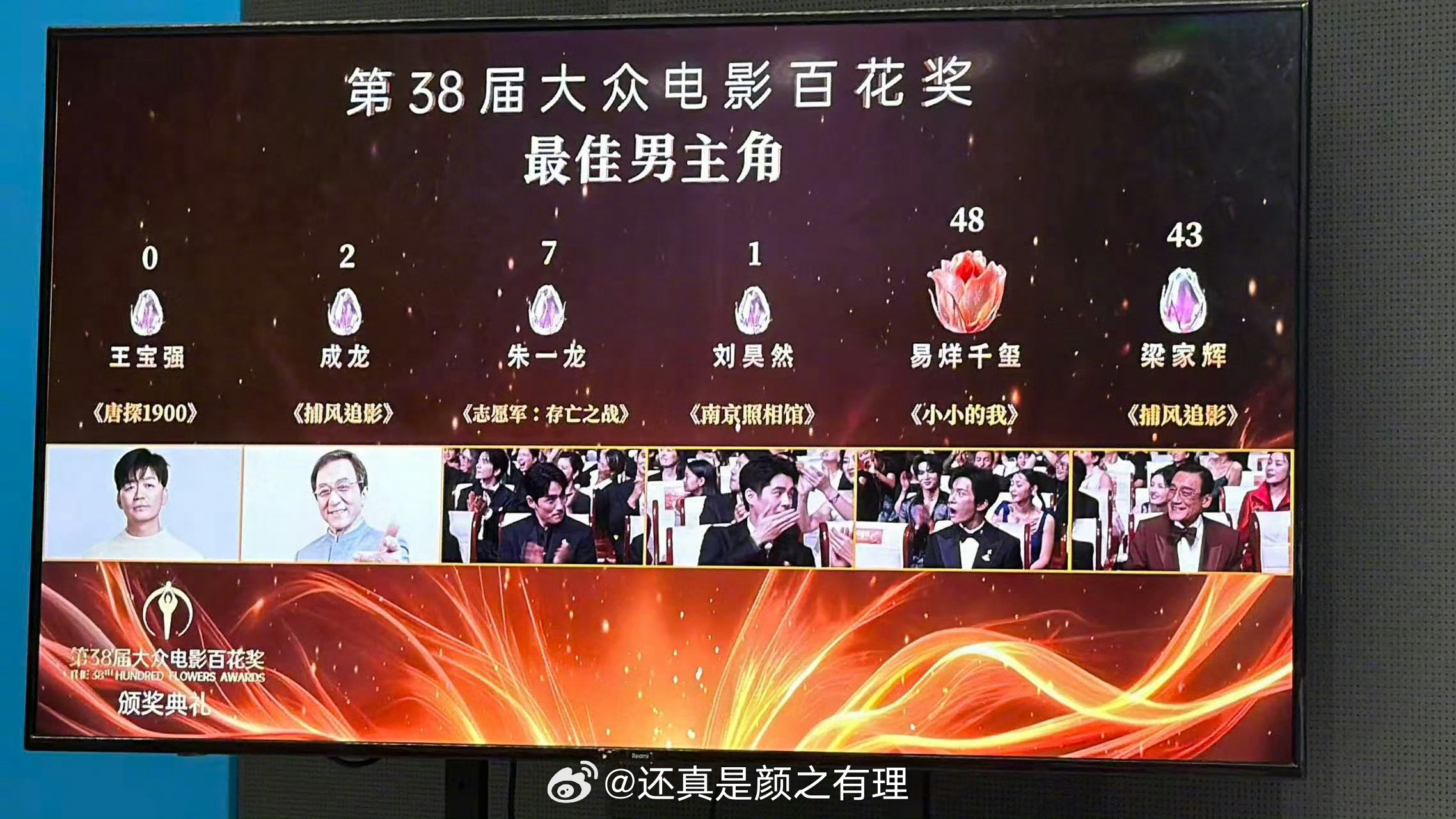 百花奖百花奖最佳男主角王宝强0票❓以后王宝强和沈腾坐一桌