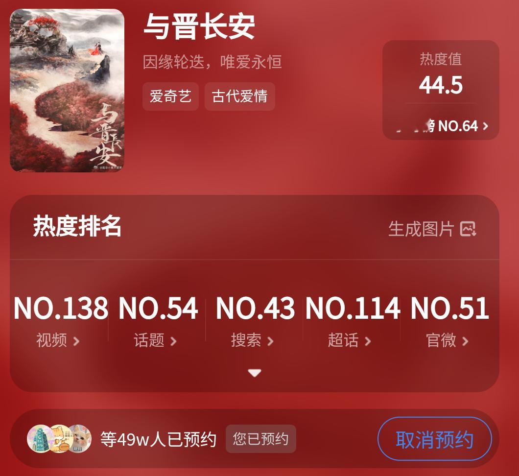 啊啊啊们与晋还差1w预约就有物料看啦[开学季][开学季] 