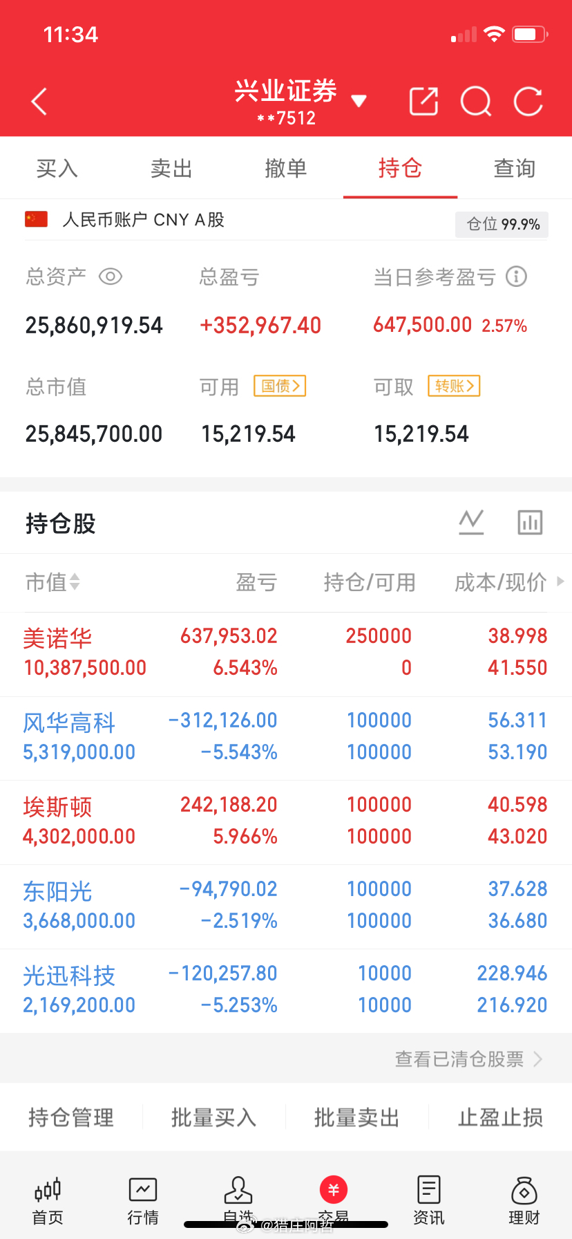 7月16日中午东方财富热榜1. 昭衍新药：长阳拉升，医药走强2. 哈药股份：五连