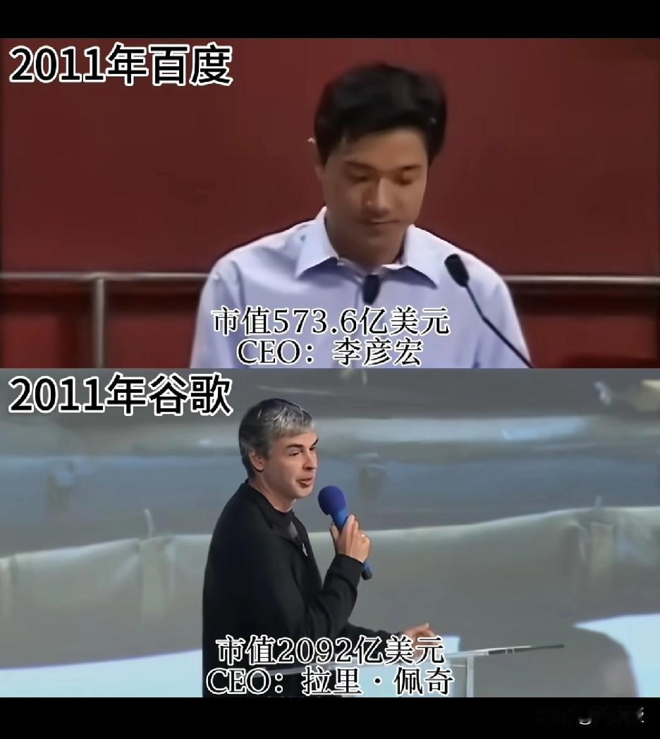 百度和谷歌公司
十几年后
市值变化
