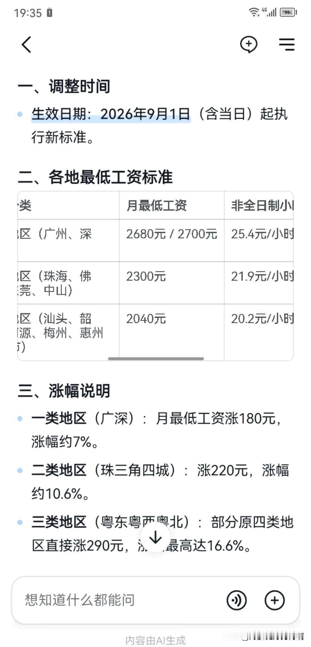 广东9.1号开始又涨工资底薪了！
其中深圳和广州底薪比较高点
广州2680，深圳