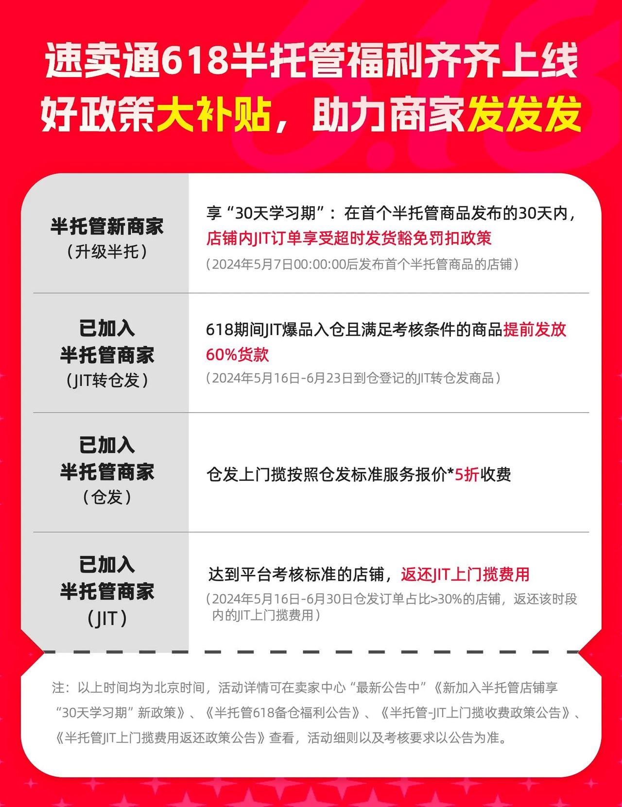 眼瞅着还有不到一个月的时间，618网络购物促销日就要到来。在国内，前天也就是5月