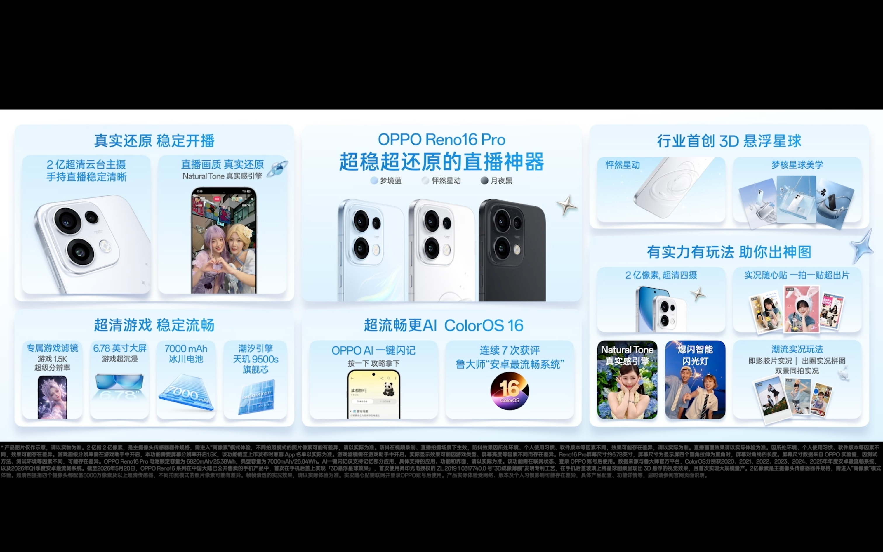 本次 Reno 发布会一系列新品价格如下：OPPO Enco Air 5S，售价